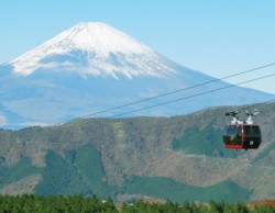 箱根ロープウエイ